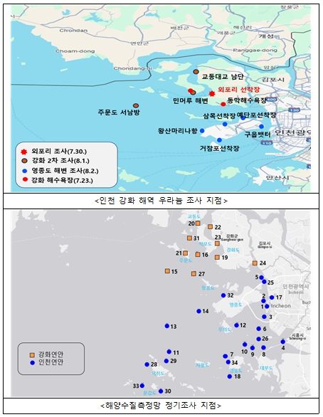 우라늄 조사 지점