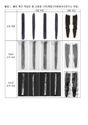함안 성산산성에서 출토된 새로운 목간 자료 공개