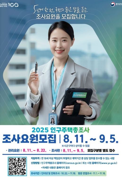 2025 인구주택총조사 조사요원 모집 홍보 포스터