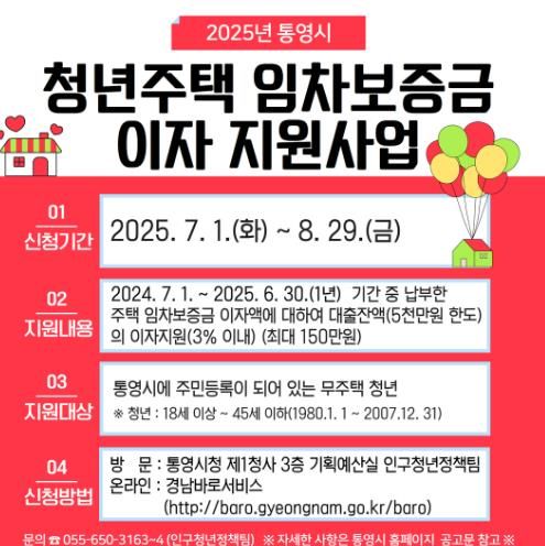 통영시, 청년주택 임차보증금 이자 지원사업 신청자 모집