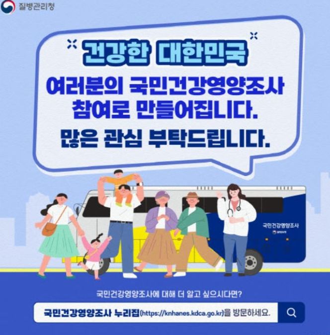 국민건강영양조사 실시