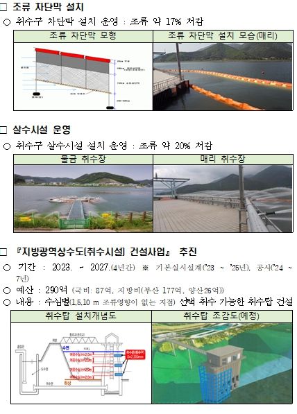 조류 유입 차단시설