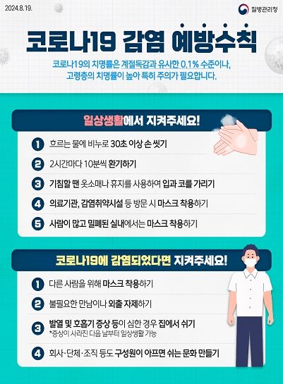 코로나19 감염 예방수칙 포스터