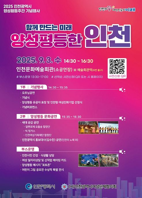 2025. 인천광역시 양성평등주간 기념식(홍보 포스터)