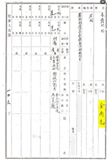 1.「창원군웅천면범죄인명부」,김상윤선생의기록.