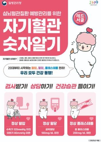 양산시보건소, ‘자기혈관 숫자알기’ 캠페인 실시