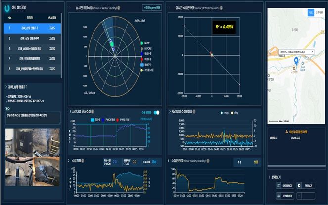 스마트 수질오염 경보시스템 운영사진
