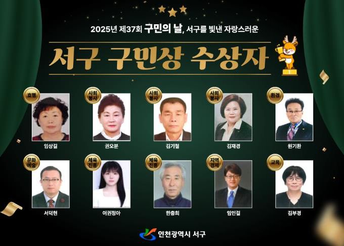 인천 서구, ‘구민상’ 수상자 10명 선정