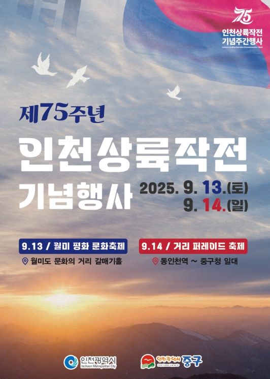 인천 중구, 제75주년 인천상륙작전 기념행사