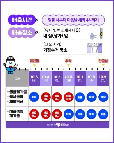 거제시, 추석 연휴기간 생활폐기물 배출 안내