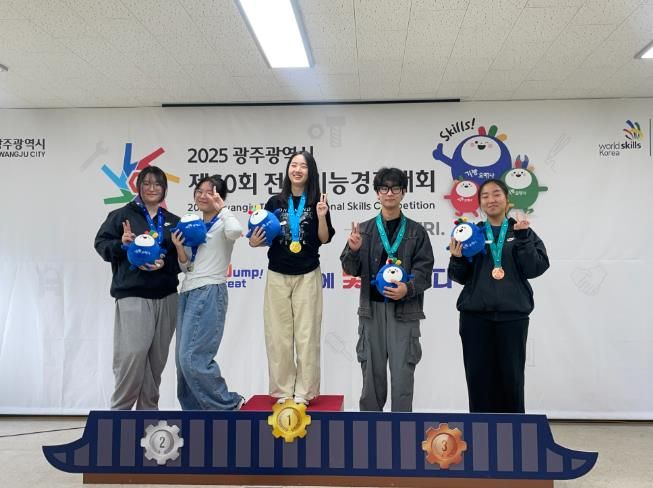 울산 직업계고 학생, 전국기능경기대회 18명입상(애니원고 박주찬).