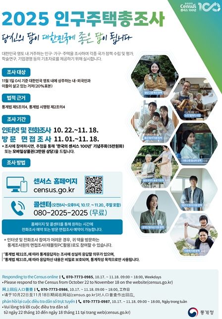 김해시, ‘2025 인구주택총조사’