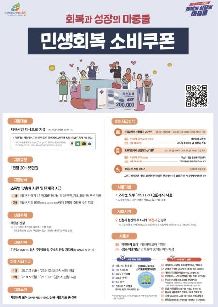 민생회복 소비쿠폰 포스터
