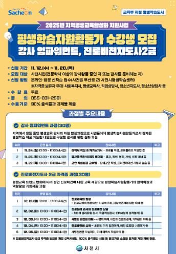 사천시, 평생학습자원활동가 양성과정 수강생 모집