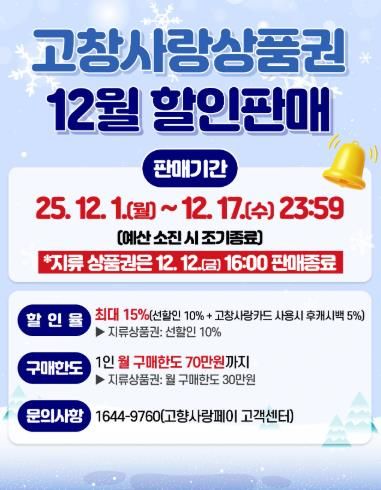 고창군, 12월 고창사랑상품권 최대 15% 할인판매... 12월 17일까지 진행