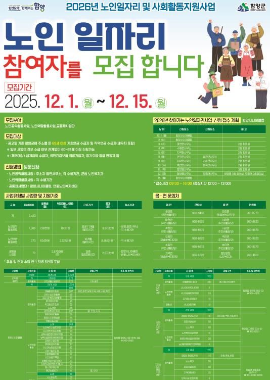 함양군, 2026년 노인일자리 참여자 2,423명 모집