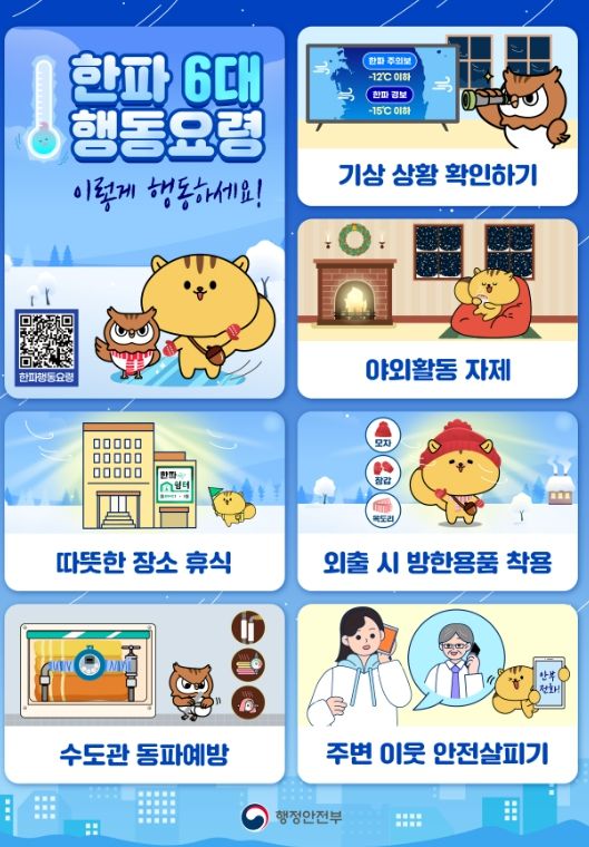 겨울철 한파대비 취약계층 방문건강관리 강화