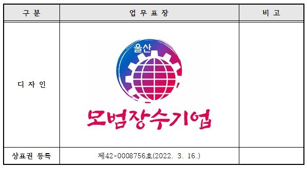 모범장수기업 업무표장