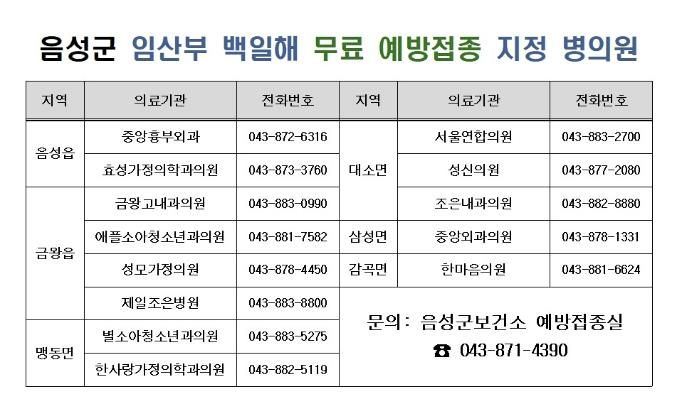 지정병원 내역 사진