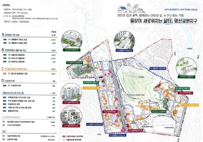일상이 새로워지는 삶터, 사천 망산공원지구 노후주거지 정비 공모 선정…200억 원 투입 삶의 질을 바꾸는 도시재생 본격화