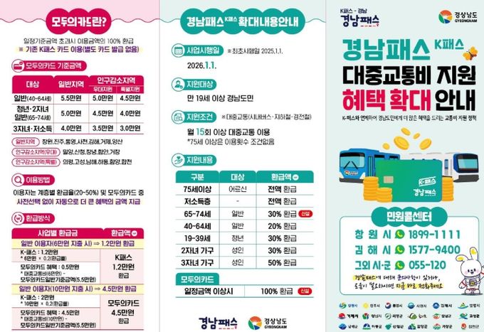 진주시, 대중교통비 지원확대·운영방식 개선