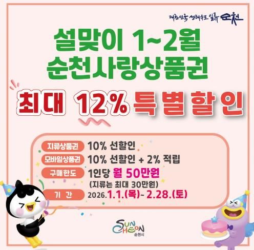 순천사랑상품권 “최대 12% 혜택” 새해 소비 총력전