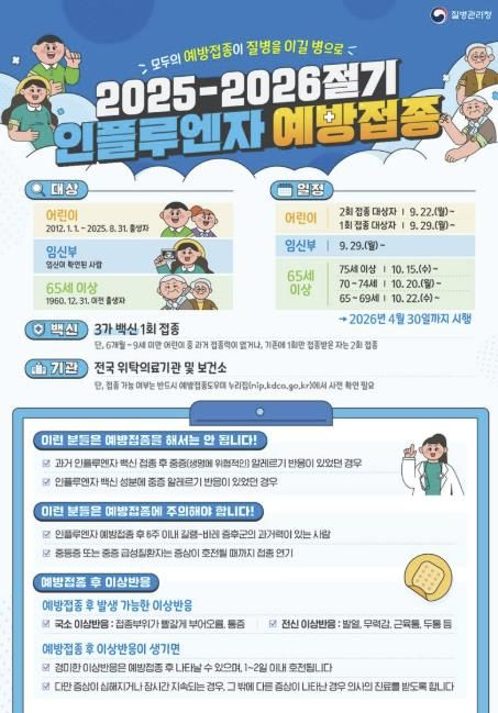 영암군, 군민 독감·어르신 대상포진 예방접종 당부