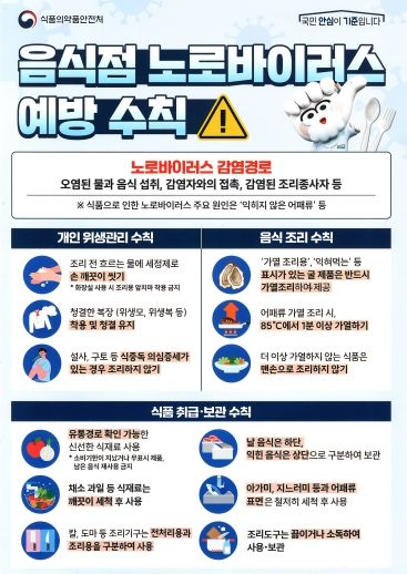 노로바이러스 감염 주의 당부