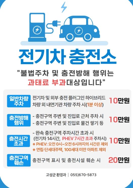 전기차 충전 방해행위 주민신고제 강화