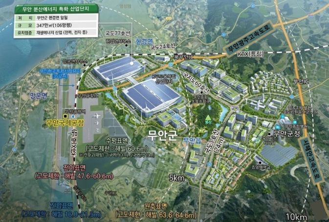 무안 반도체 공장(FAB) 유치 개념도