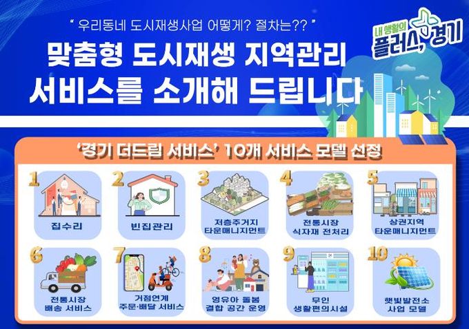 도시재생 10개 모델 선정