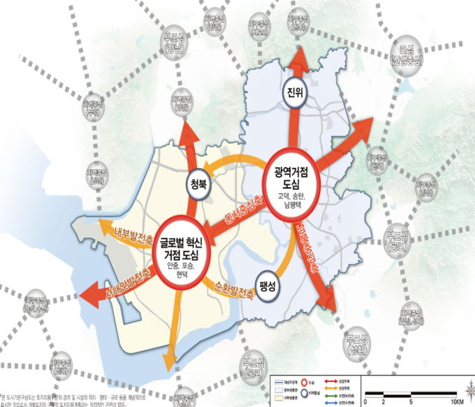 공간구상도(2040년 평택 도시기본계획)