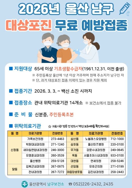 2026년 취약계층 대상포진 무료 예방접종