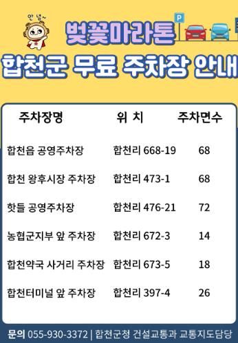 '제25회 합천벚꽃마라톤대회' 당일 공영주차장 무료개방