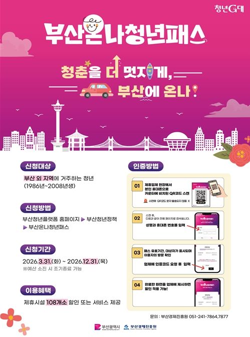 「부산온나청년패스」 사업