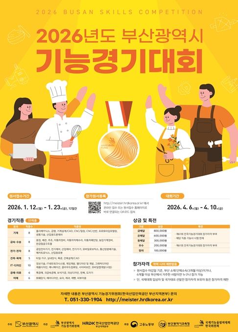 2026년 부산광역시 기능경기대회 포스터