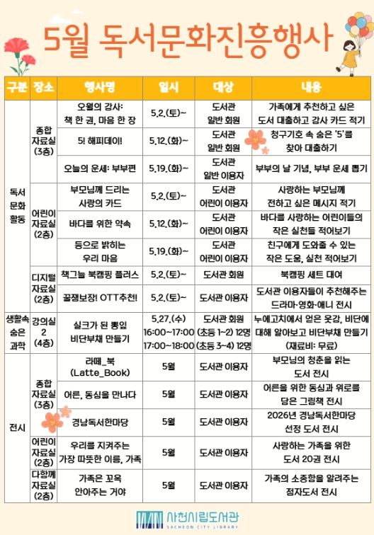 2026년 5월 독서문화진흥행사 운영